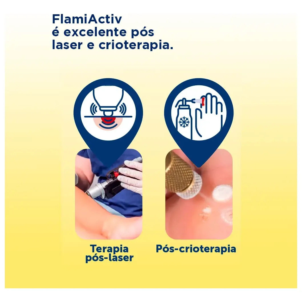 Gel Coloide Hidroativo com Arginina para Feridas Superficiais – Flamiactiv Flen Health